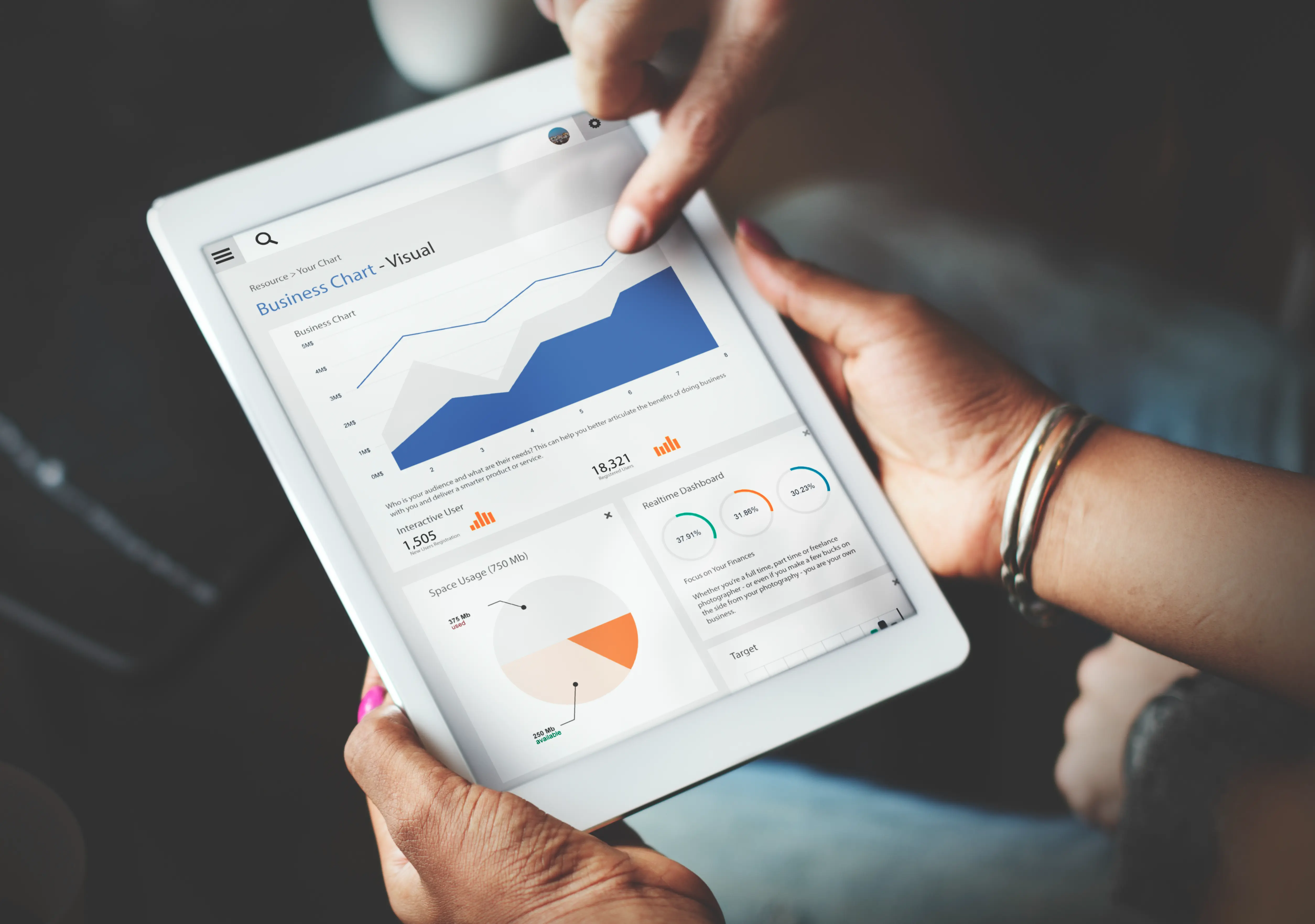 business analysis